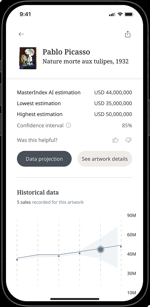 Artwork identified with comparable works and valuation range